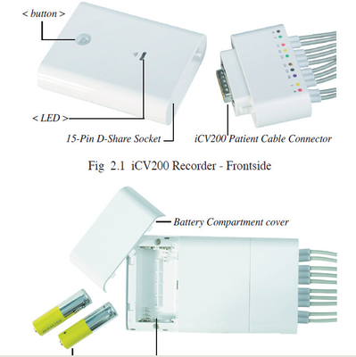 Diagnostic / Interpretation Wireless ECG Machine For Bluetooth White Record ICV200BLE