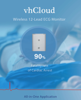 Inteligentne przenośne urządzenie EKG Bluetooth połączone z białą skrzynką Wysoka wydajność